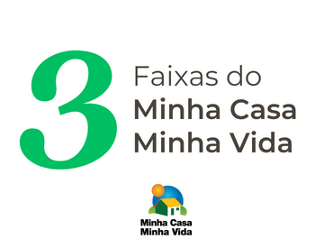 Entenda as 3 Faixas do Minha Casa Minha Vida com a Máximo Imóveis
