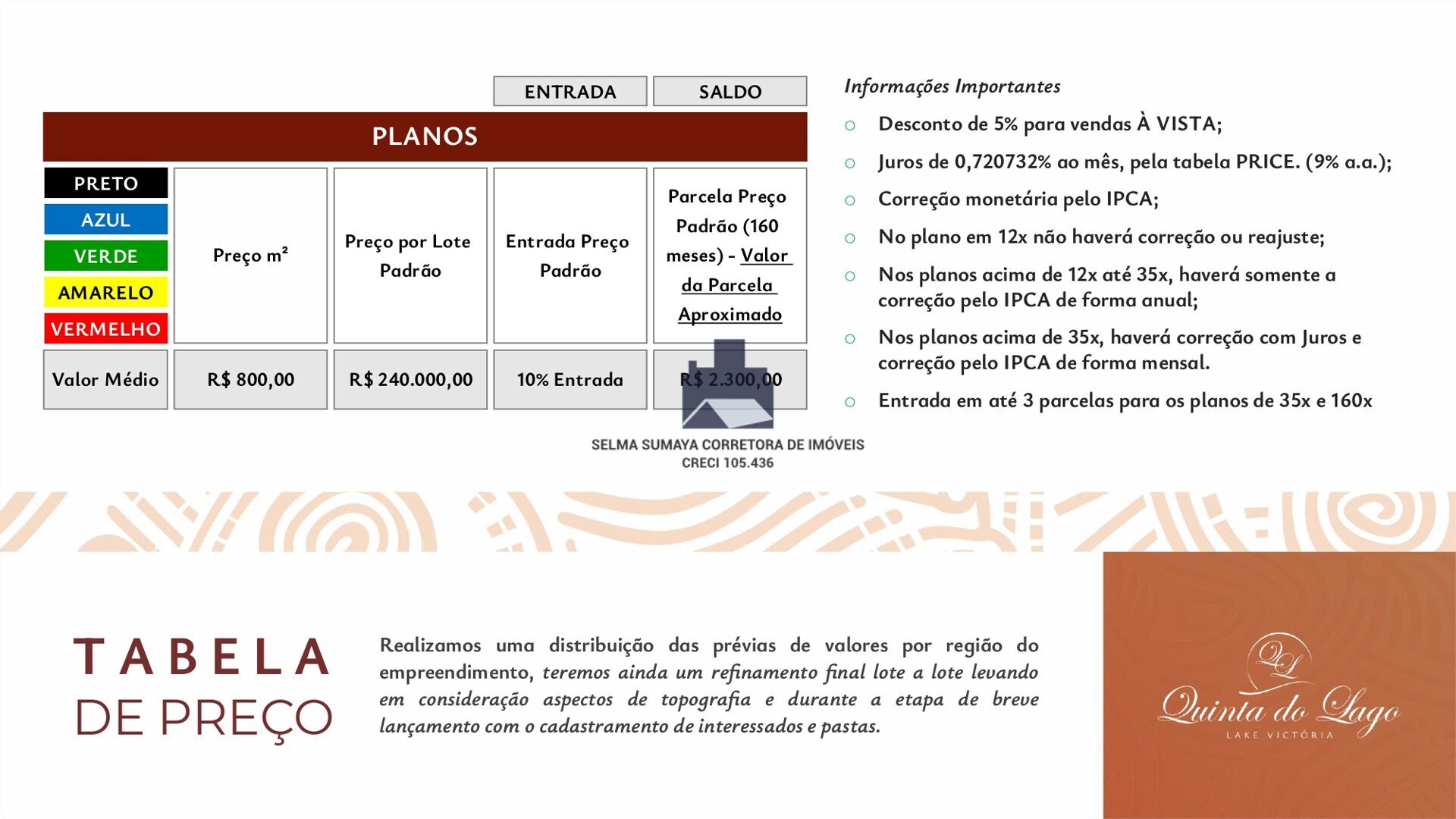 Terreno / Lote / Condomínio à venda, 300m² — foto 30 de 31