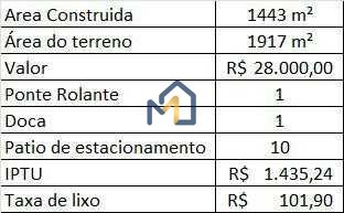 Depósito-Galpão, 1443 m² - Foto 14