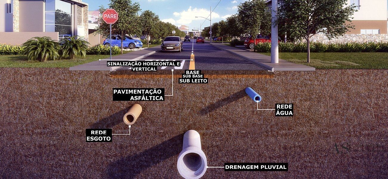 Terreno / Lote / Condomínio à venda, 243m² — foto 6 de 7