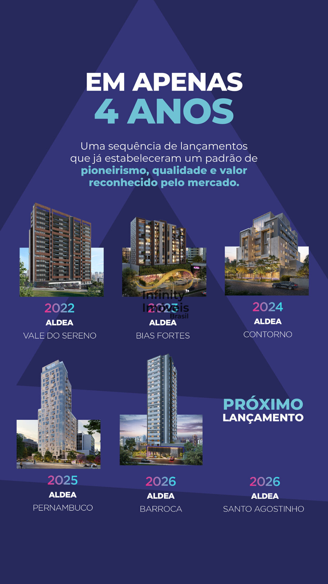 Apartamento, 1 quarto, 28 m² - Foto 18