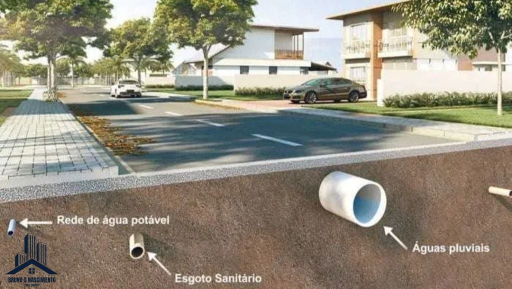 Terreno à venda com 133m² de terreno no Sítio Boa Vista, Cotia (SP) — foto 9 de 11