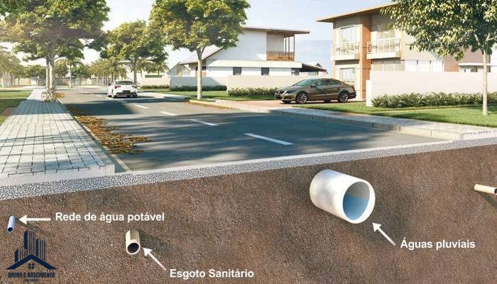 Terreno à venda com 129m² de terreno no Sítio Boa Vista, Cotia (SP) — foto 8 de 20