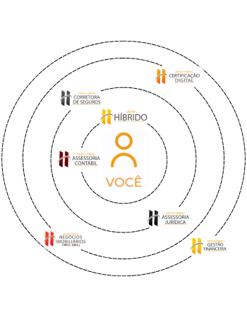 Imagem da empresa